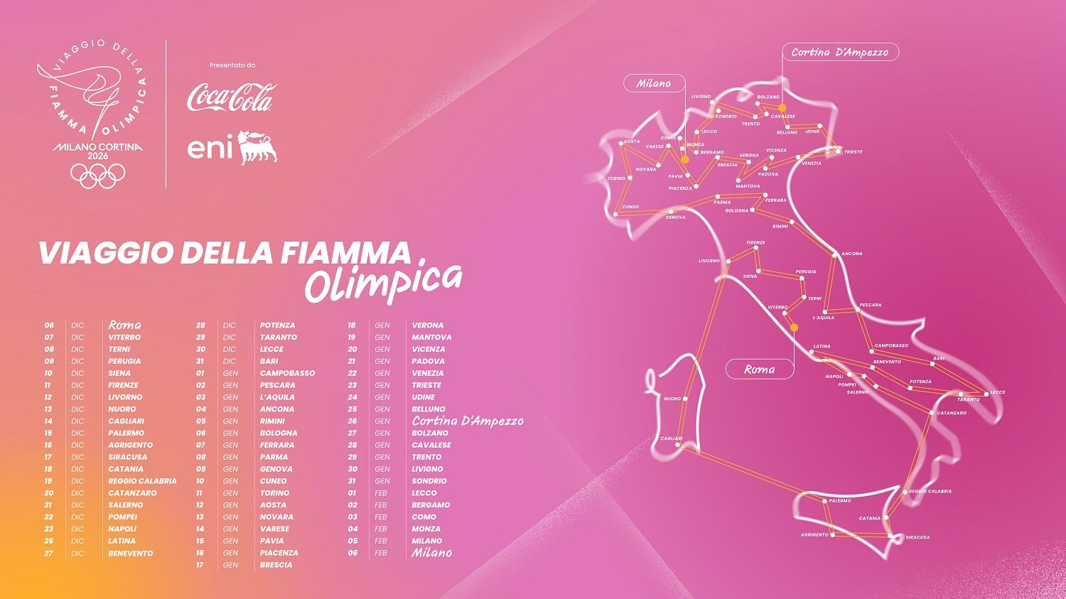 Fiamma Olimpica